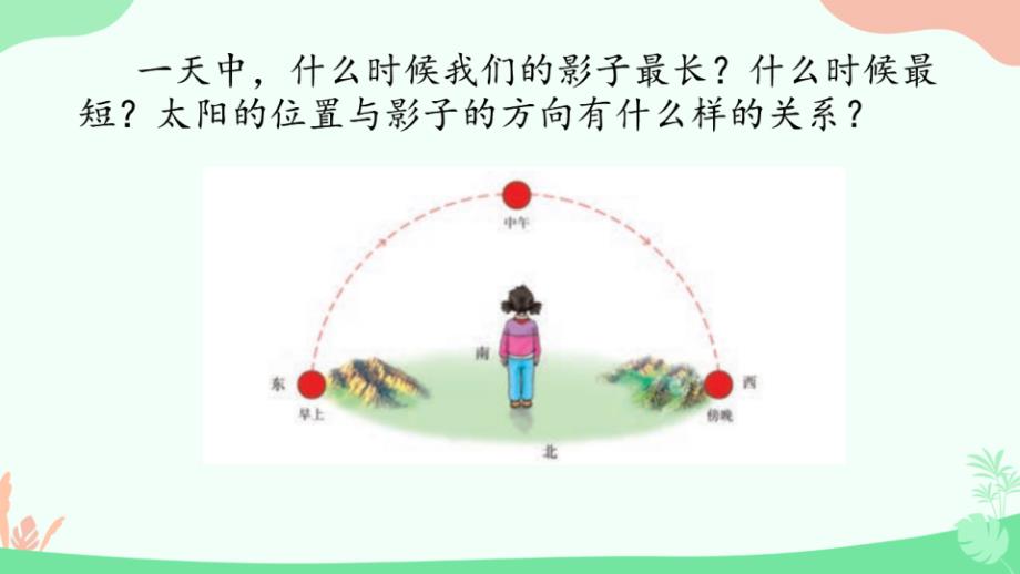 湘科版科学四年级（上）3.2阳光下影子的变化（教学课件）_第2页