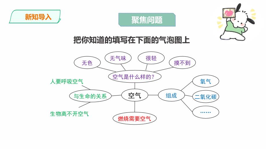 教科版三年级（上）科学空气能占据空间吗教学课件_第4页