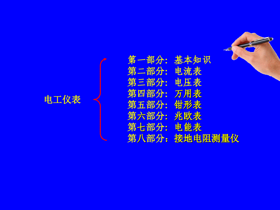 最新常用电工仪表演示教案PPT课件_第2页