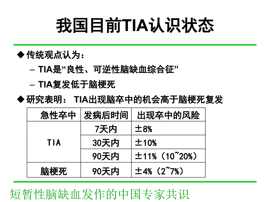 短暂性脑缺血发作的中国专家共识_第3页