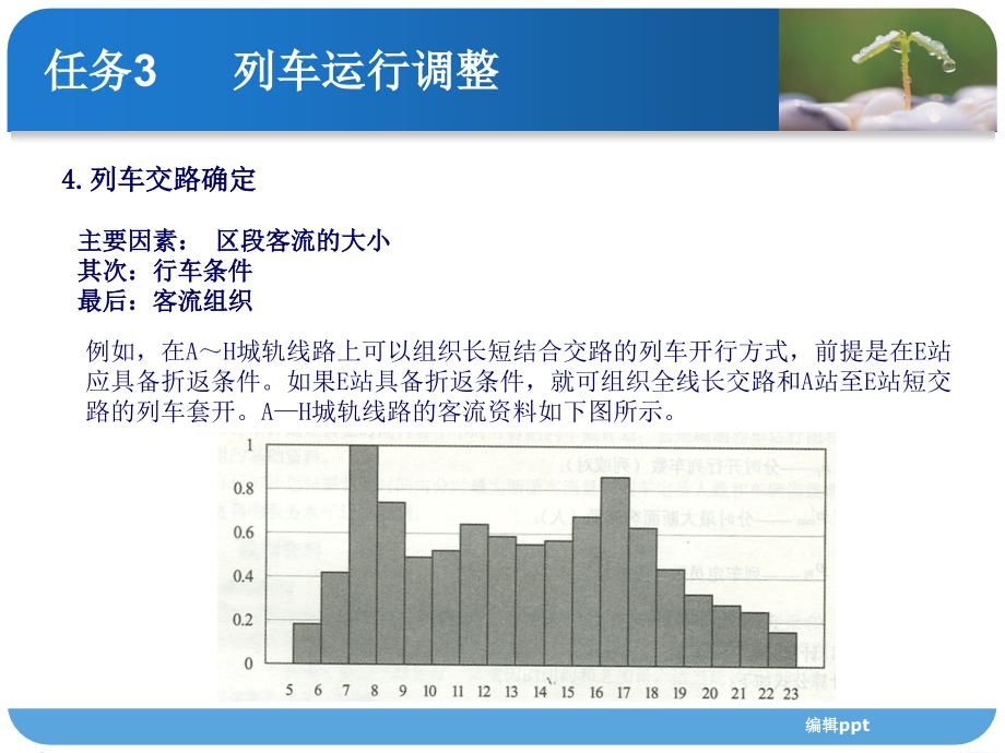 项目2任务3列车运行调整_第4页