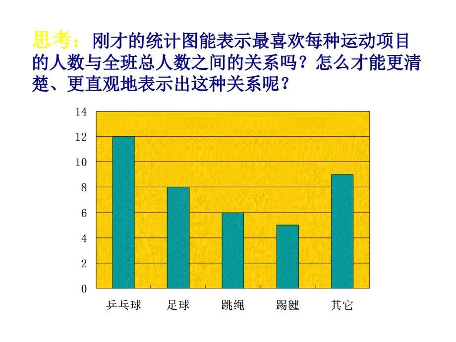 44扇形统计图_第5页