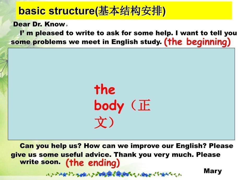 2020中考英语书面表达指导教学课件_第5页