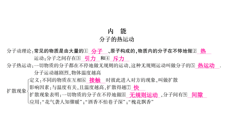 2021届新中考物理冲刺备考复习-内能课件_第4页