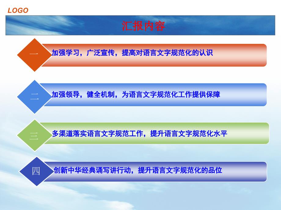 语言文字示范校汇报课件.ppt_第3页