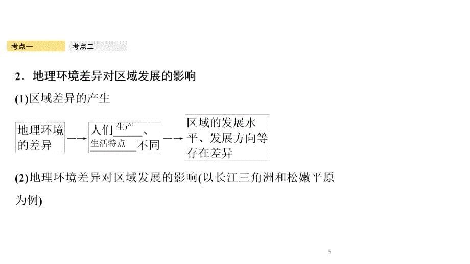 2019年高考地理人教版一轮复习课件：第十三章-第1讲-地理环境对区域发展的影响_第5页