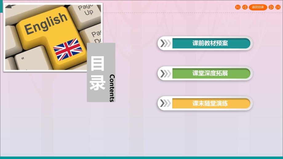 2020学年高中英语Unit23ConflictPeriod4LanguageAwareness8CultureCorner课件_第3页