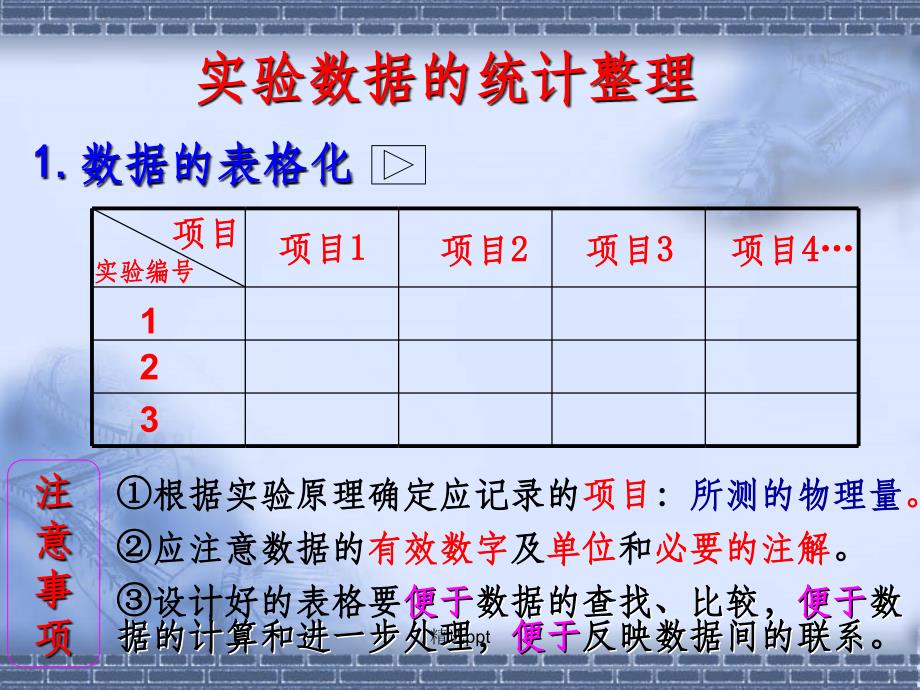 定量实验数据的处理策略ppt课件_第2页