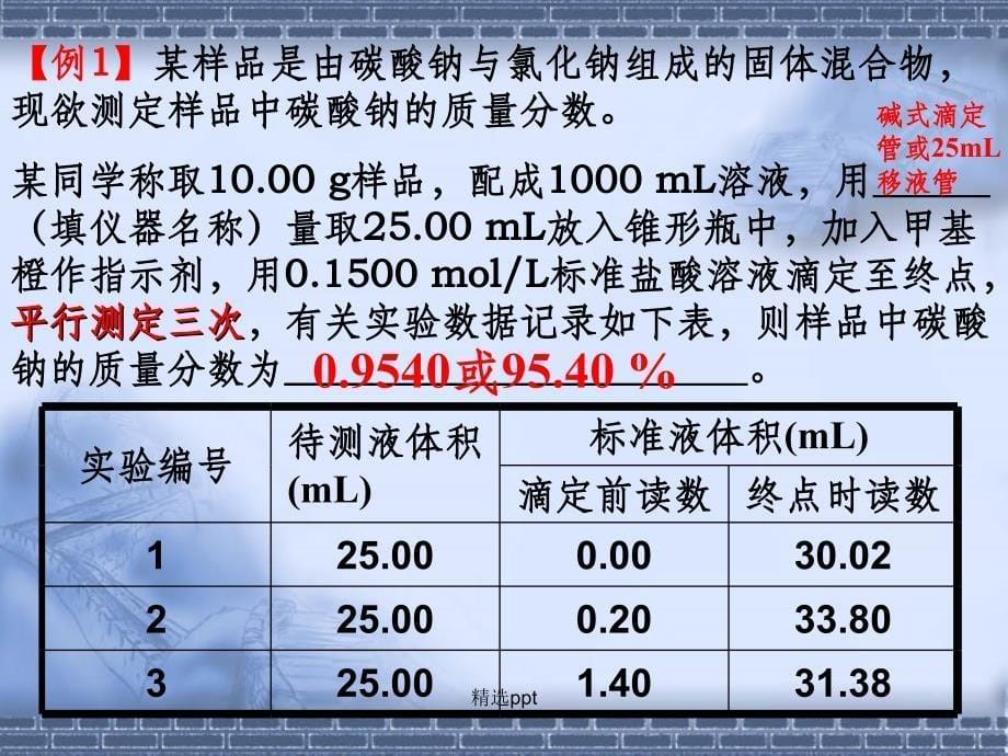 定量实验数据的处理策略ppt课件_第5页