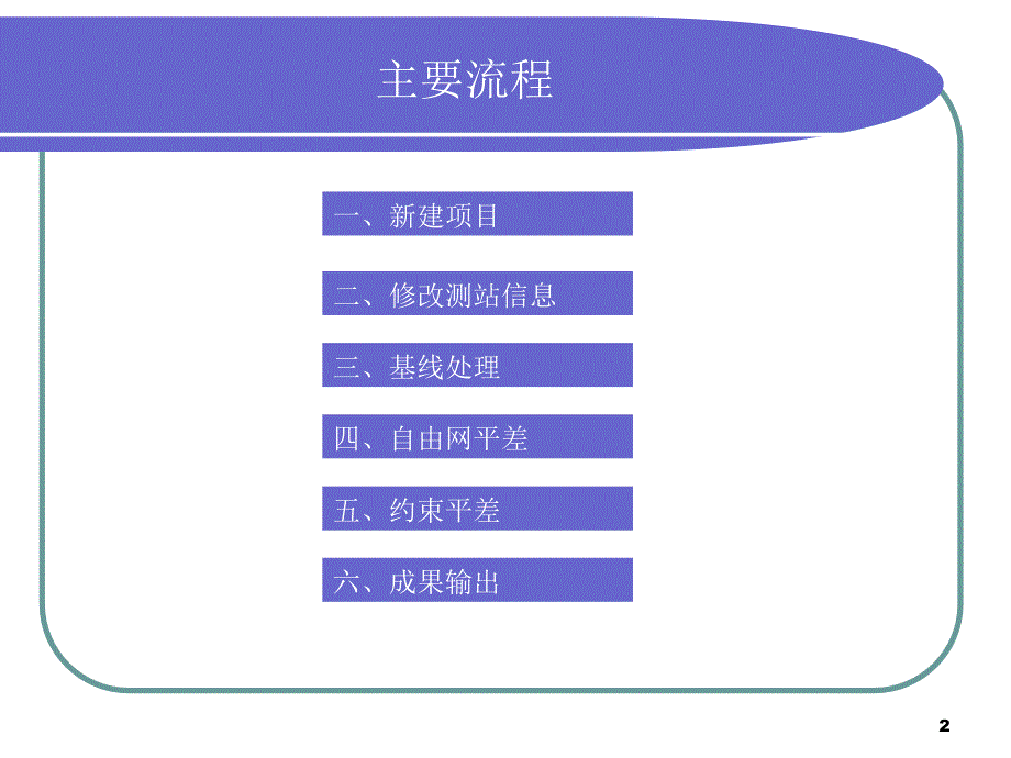 AshtechSolution数据处理流程_第2页