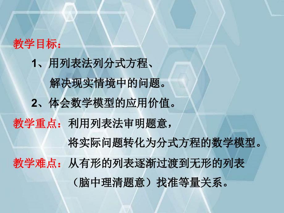 八年级数学16.3.2分式方程的应用课件_第2页