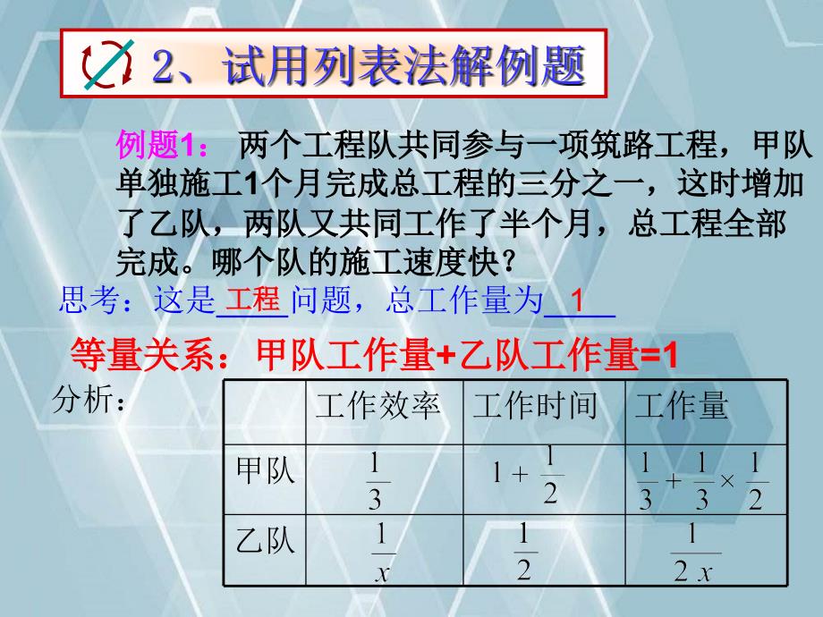 八年级数学16.3.2分式方程的应用课件_第4页