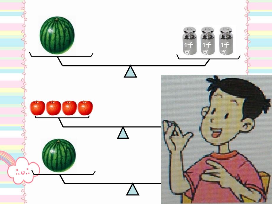 三年级下册等量代换_第4页