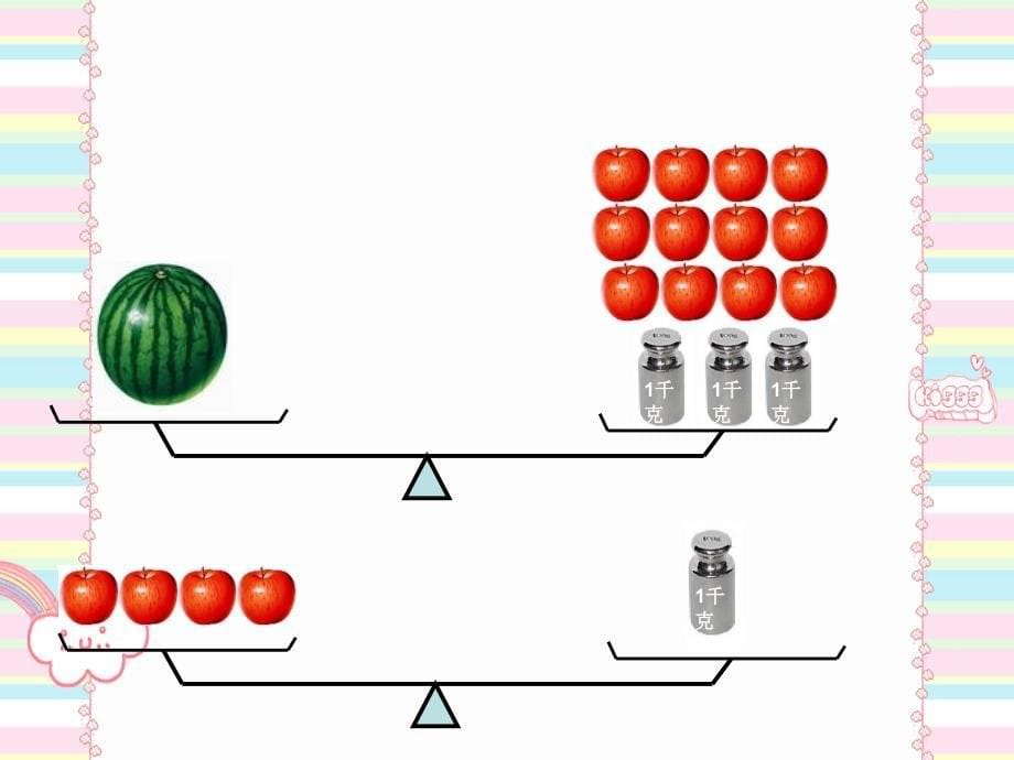 三年级下册等量代换_第5页