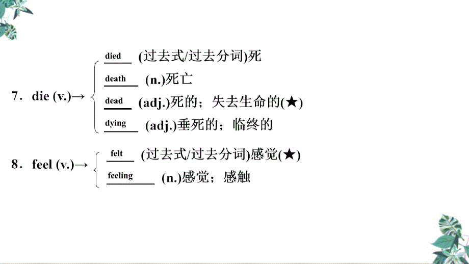 (新)中考英语教材复习公开课八(下)Units1～2课件_第4页