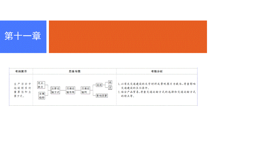 2019年高考地理人教版一轮复习课件：第十一章-第1讲-交通运输方式和布局_第2页