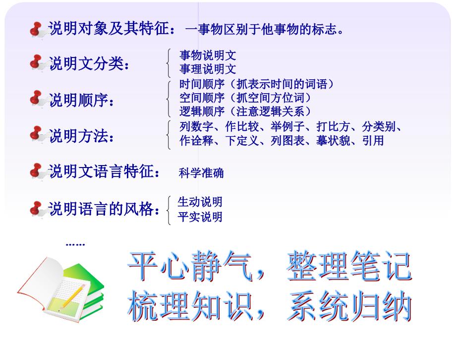 中考说明文阅读课件.ppt_第3页