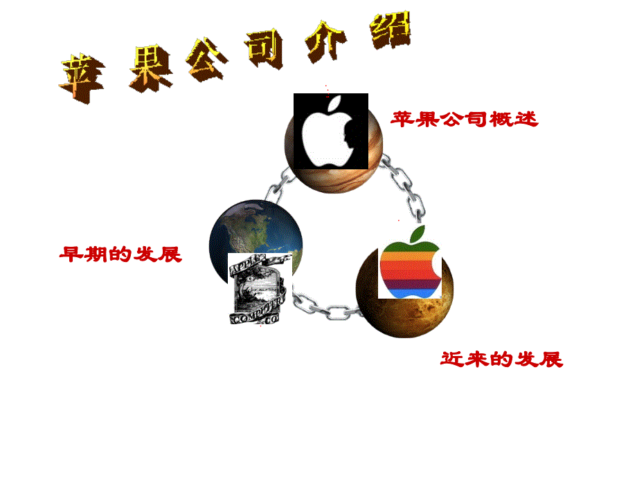 激励机制苹果公司.ppt_第3页