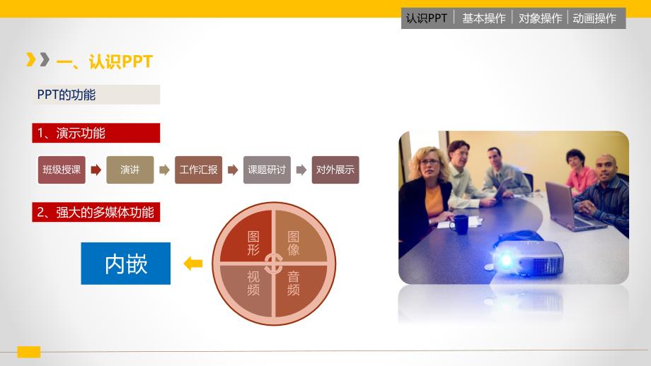 PPT实用操作技巧_第4页