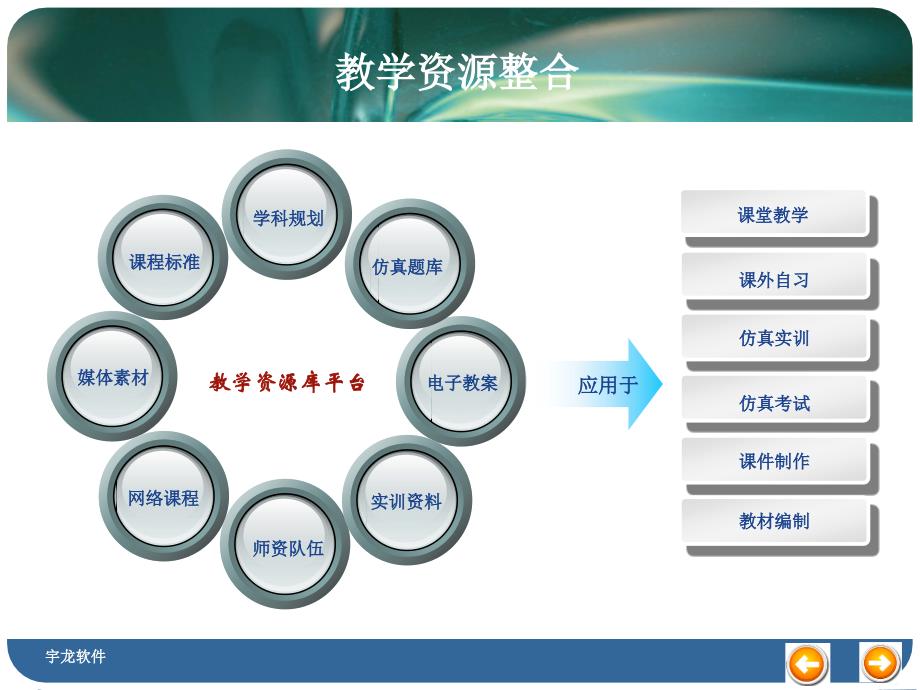 示范校建设方案_第4页