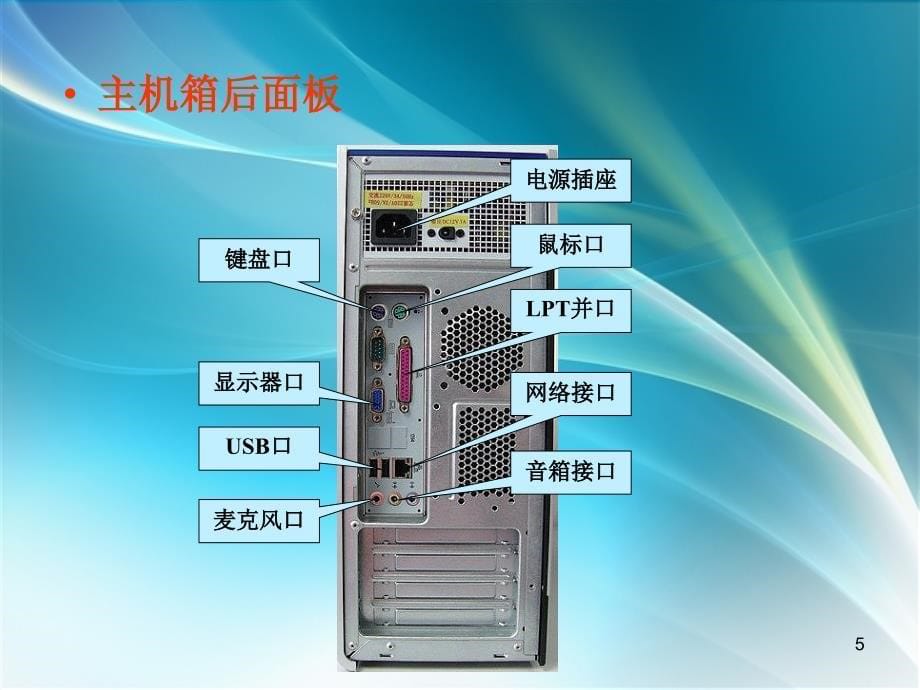 电脑基础知识与简单故障维修ppt课件.ppt_第5页