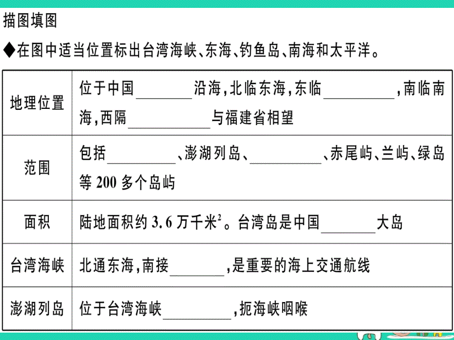 2021八年级地理下册第八章第二节台湾省的地理环境与经济发展(第1课时台湾省的地理环境)习题课件(新_第3页