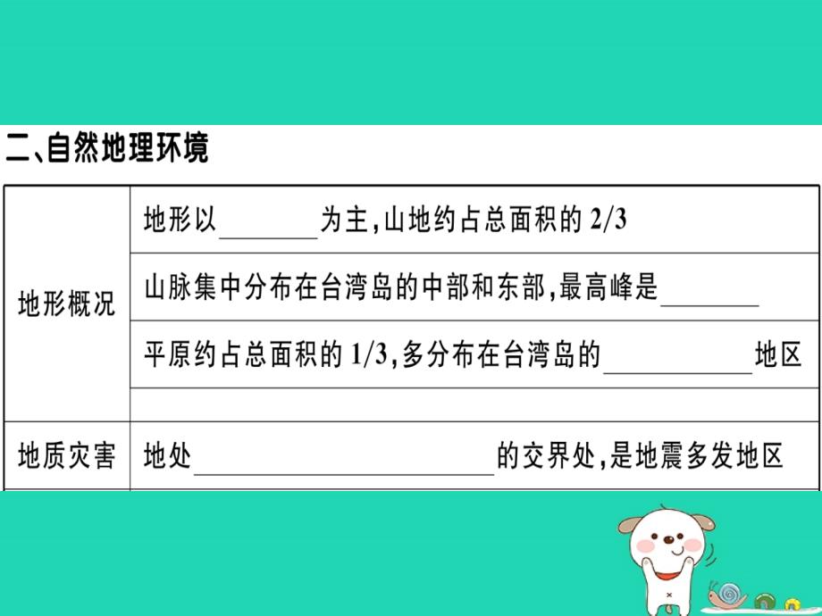 2021八年级地理下册第八章第二节台湾省的地理环境与经济发展(第1课时台湾省的地理环境)习题课件(新_第4页