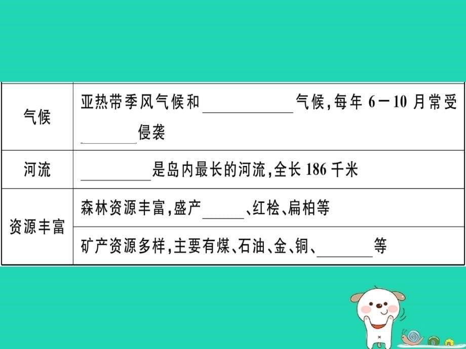 2021八年级地理下册第八章第二节台湾省的地理环境与经济发展(第1课时台湾省的地理环境)习题课件(新_第5页