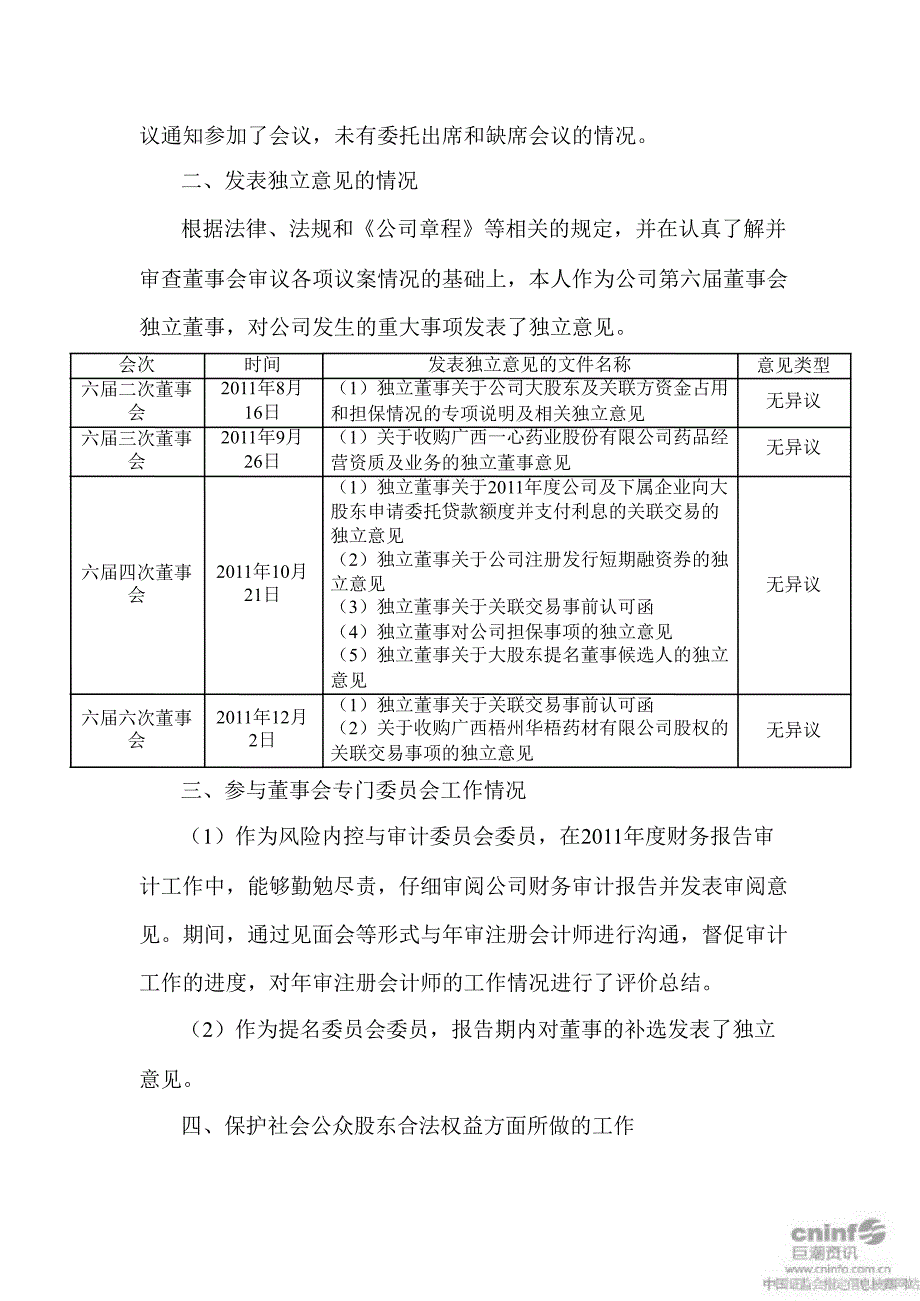 国药一致：独立董事述职报告_第2页