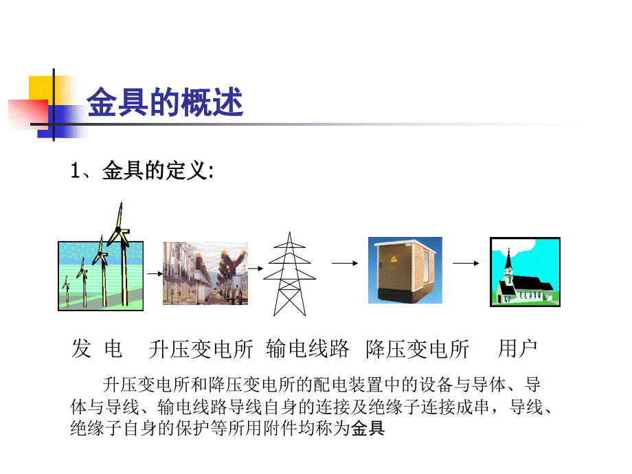 架空电力线路金具知识培训.ppt_第3页