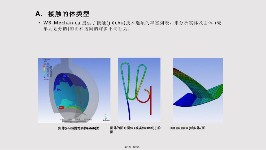 ANSYSWorkbench结构非线性培训高级接触实用教案_第2页