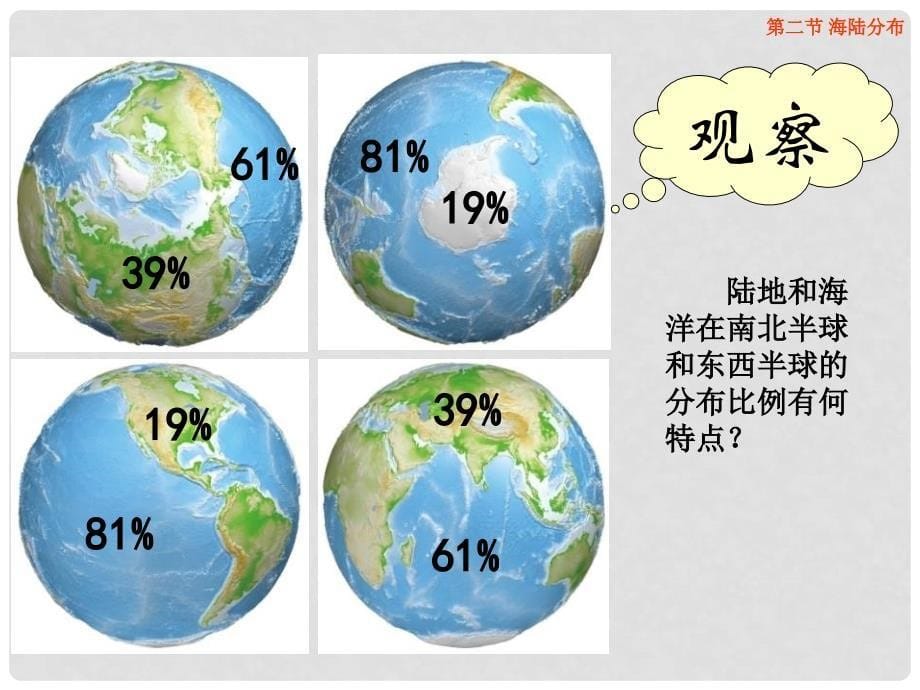 八年级地理上册 1.2《海陆分布》课件4 中图版_第5页