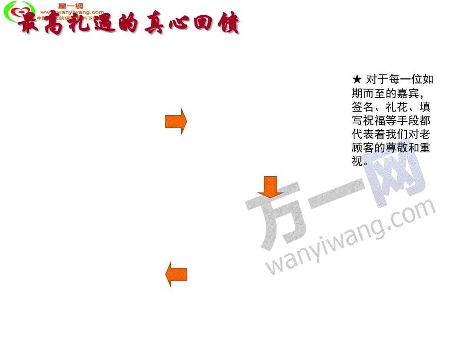 个人版创说会主管感恩答谢会主要流程介绍11页.ppt_第5页