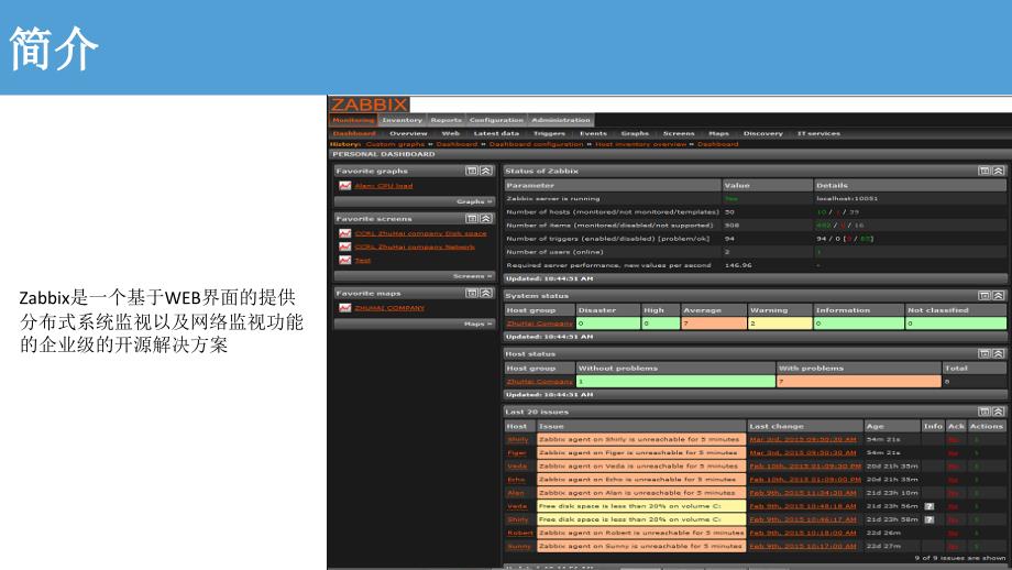 Zabbix基础(PPT35页)11748_第3页
