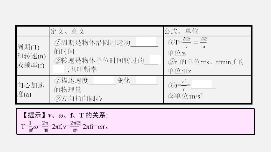 (全国通用)高考物理-一轮复习-第四章-曲线运动-第3讲-圆周运动课件_第4页