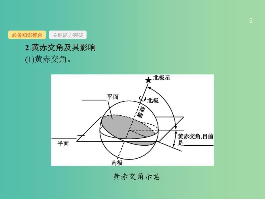 高考地理一轮复习第二章行星地球2.3地球的公转及其地理意义课件新人教版.ppt_第5页