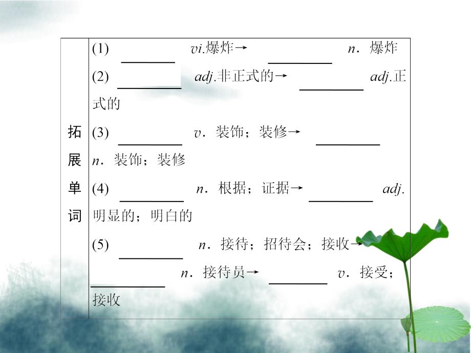 2019届高三英语一轮复习基础必备Unit1Culturalrelics课件新人教版必修2_第3页