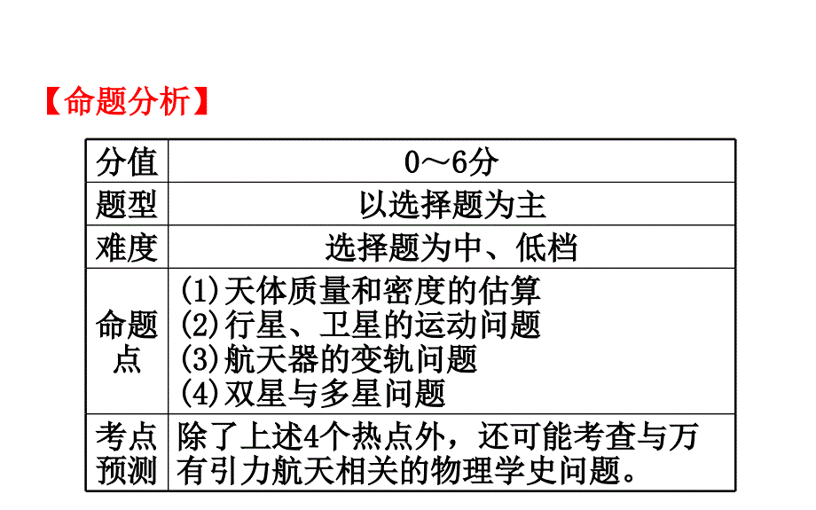 2019届高三第二轮复习专题二万有引力定律及其应用课件_第2页