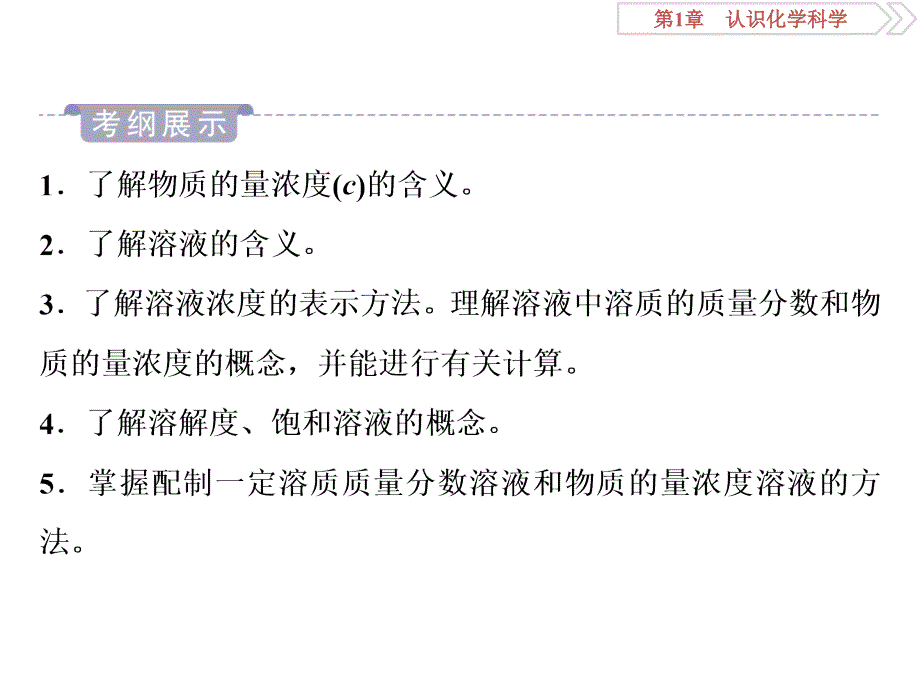 2020版高考大一轮精讲：第1章-8-第4节-物质的量浓度课件_第2页