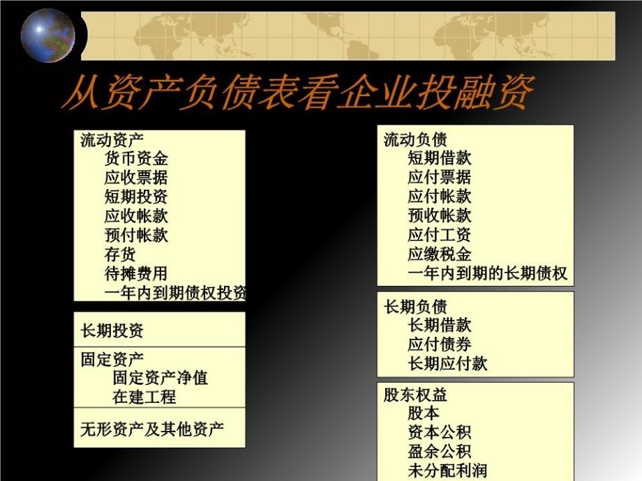 《企业投融资管理》PPT课件.ppt_第4页