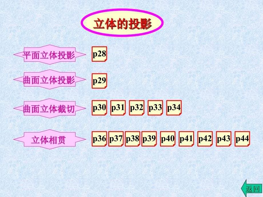 工程制图习题集及答案北工大_第5页