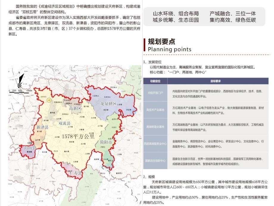 最新天府新区总体战略规划与天府新城楼盘案例教学课件_第2页