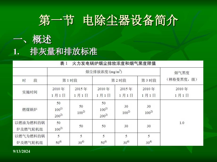 电厂电器除尘第二章电除尘器_第3页