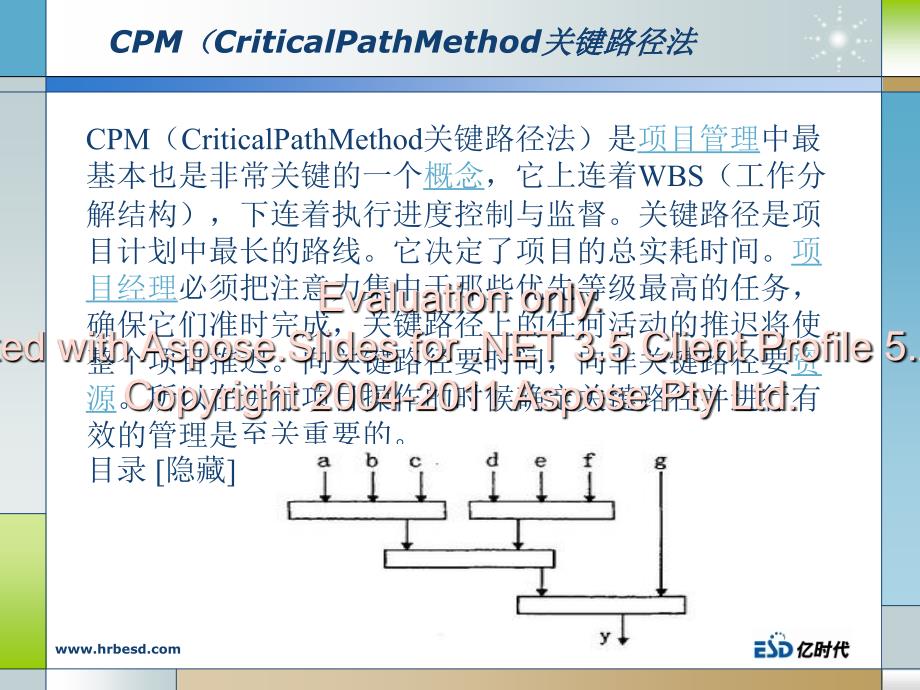 项目开发周期计关算键路径法.ppt_第2页