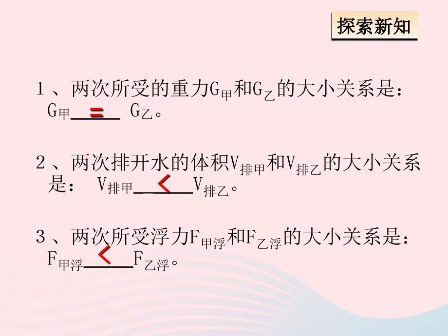 2020八年级物理下册10.3物体的沉浮条件及应用课件新版新人教版_第4页