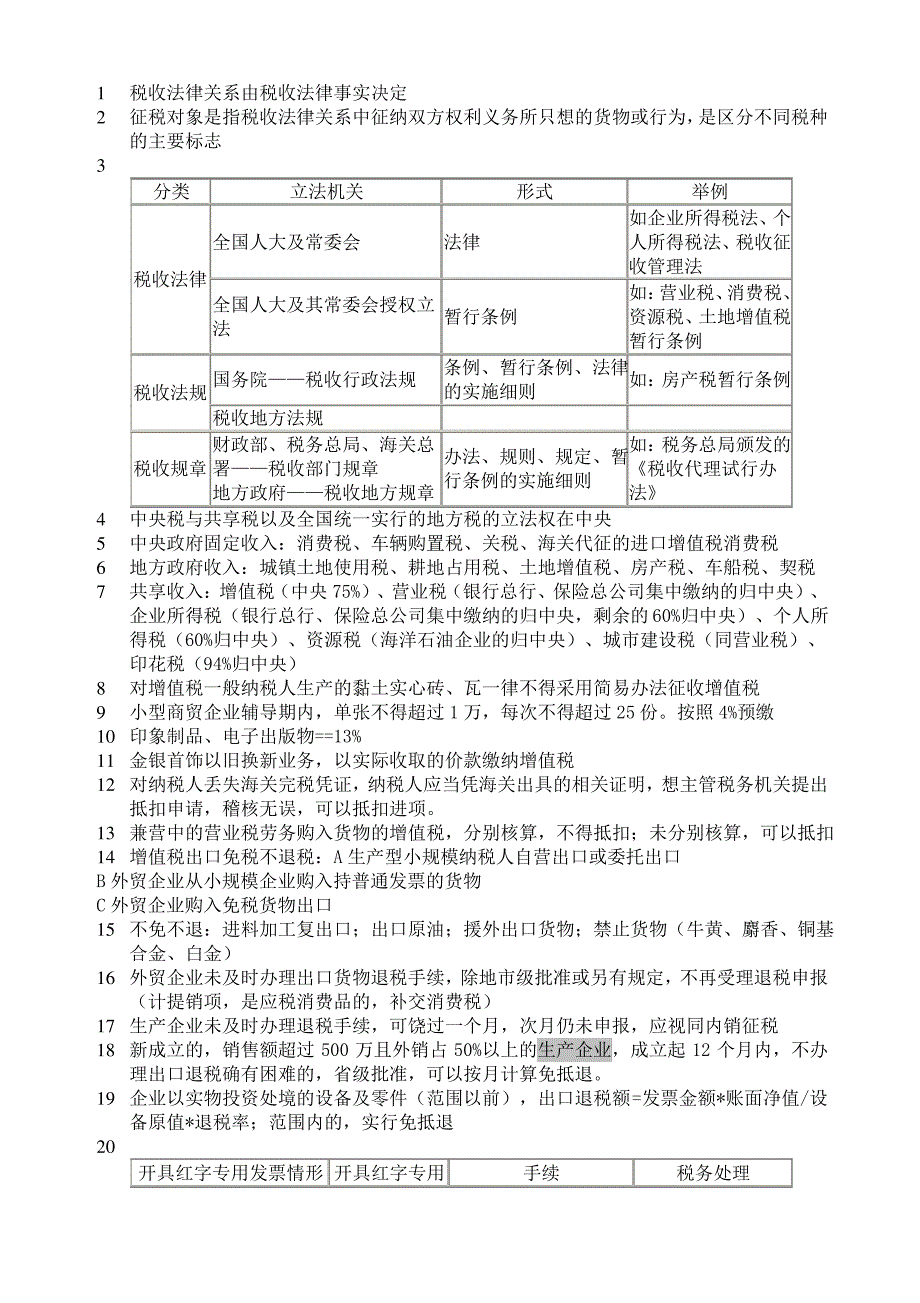 税收法律关系由税收法律事实决定_第1页