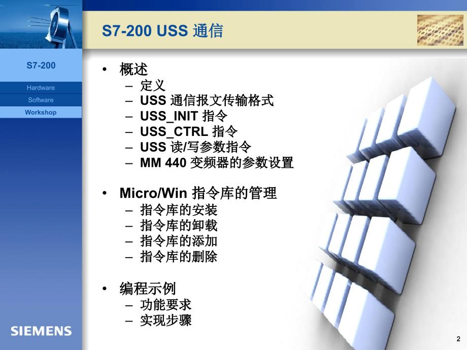 S7200USS通信PPT优秀课件_第2页