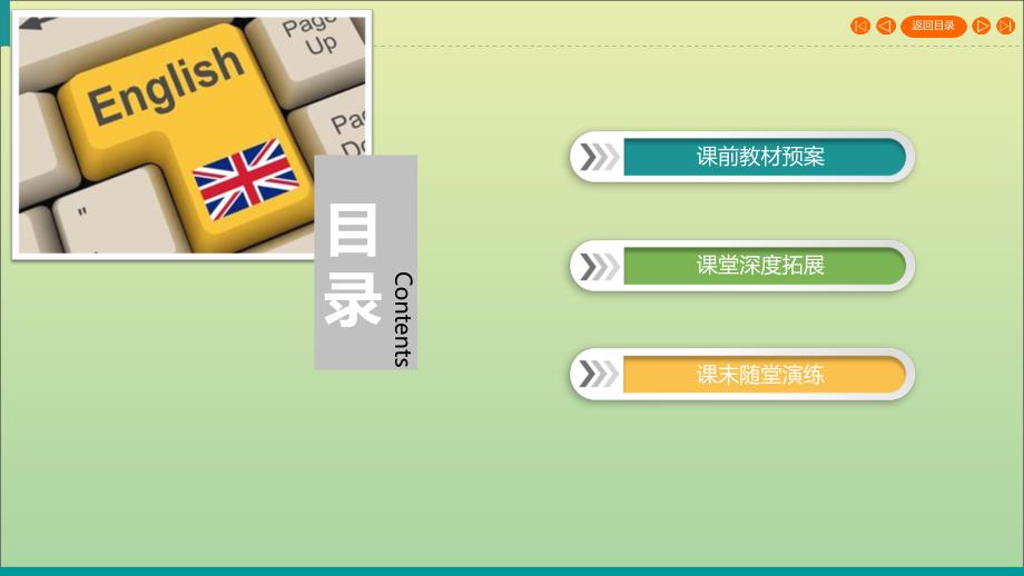 2020学年高中英语Unit10MoneyPeriod4CommunicationWorkshopCultureCorner课件_第3页