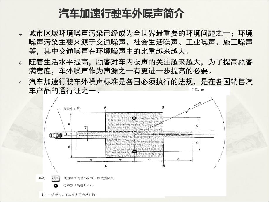 汽车加速行驶车外噪声测量与整改简介_第3页