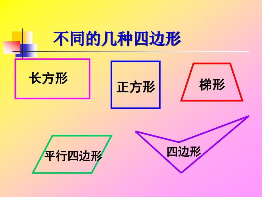 平行四边形和梯形的认识课件2_第3页